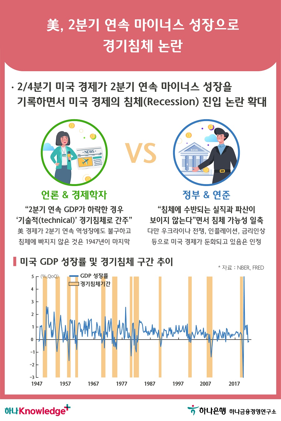 2번 이미지